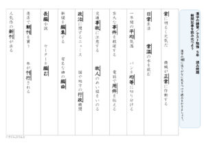 【東京書籍】５年漢字プリント　１学期⑧　